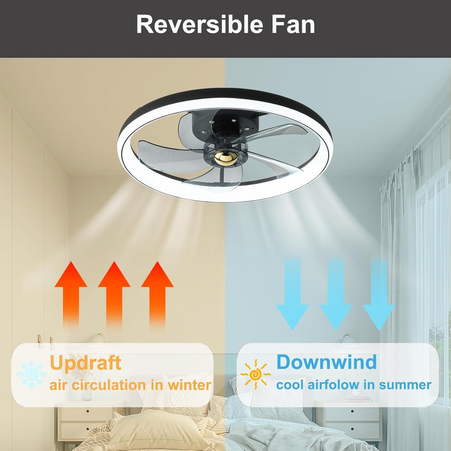 Reversible Ceiling Fans with Lights and Remote 49CM 48W Modern Low Profile Ceiling Fan Light Timing 6 Speeds 3-Color Dimmable Flush Mount Ceiling Fans with Lamps Smart App Control Ceiling Fans [Energy Class A]