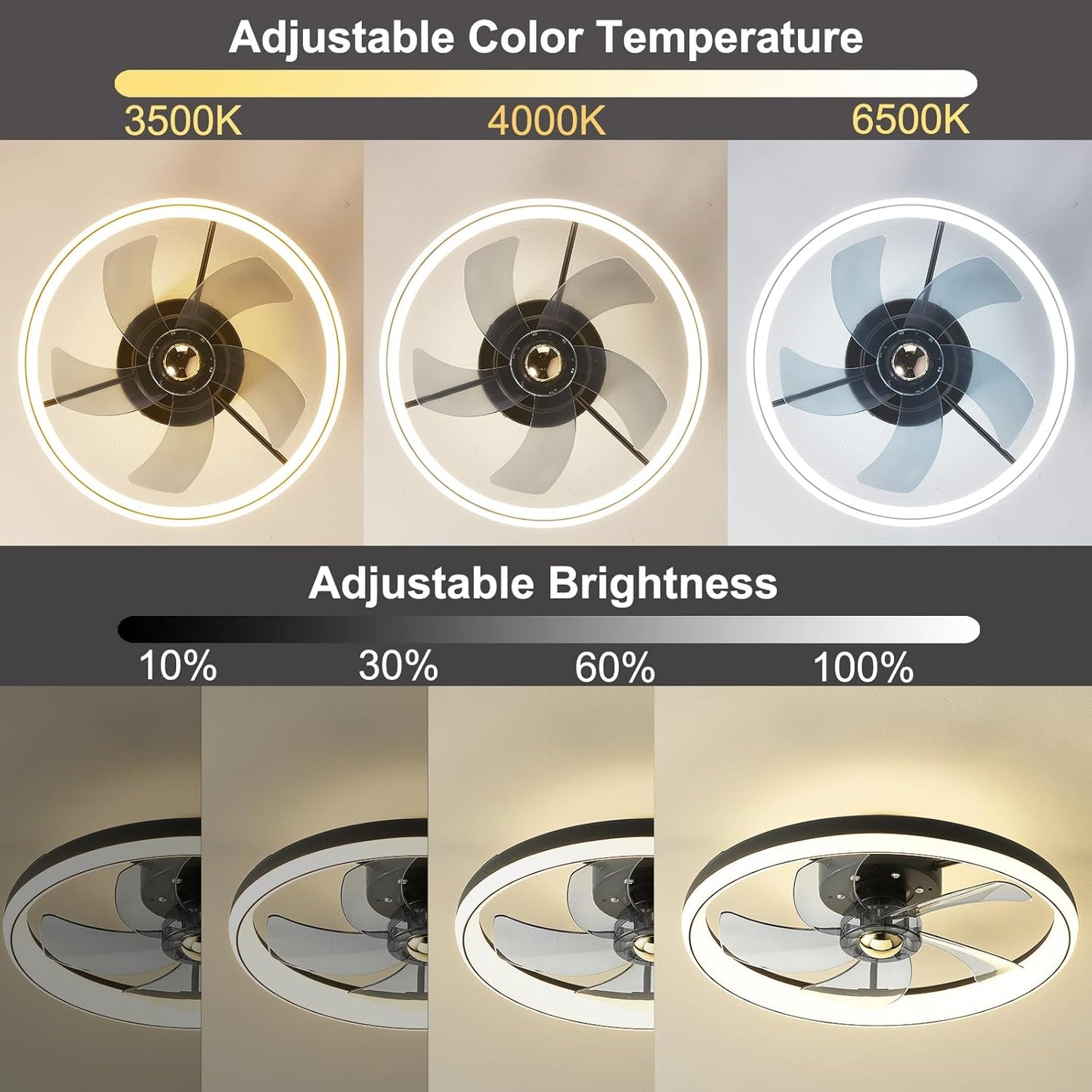 Reversible Ceiling Fans with Lights and Remote 49CM 48W Modern Low Profile Ceiling Fan Light Timing 6 Speeds 3-Color Dimmable Flush Mount Ceiling Fans with Lamps Smart App Control Ceiling Fans [Energy Class A]