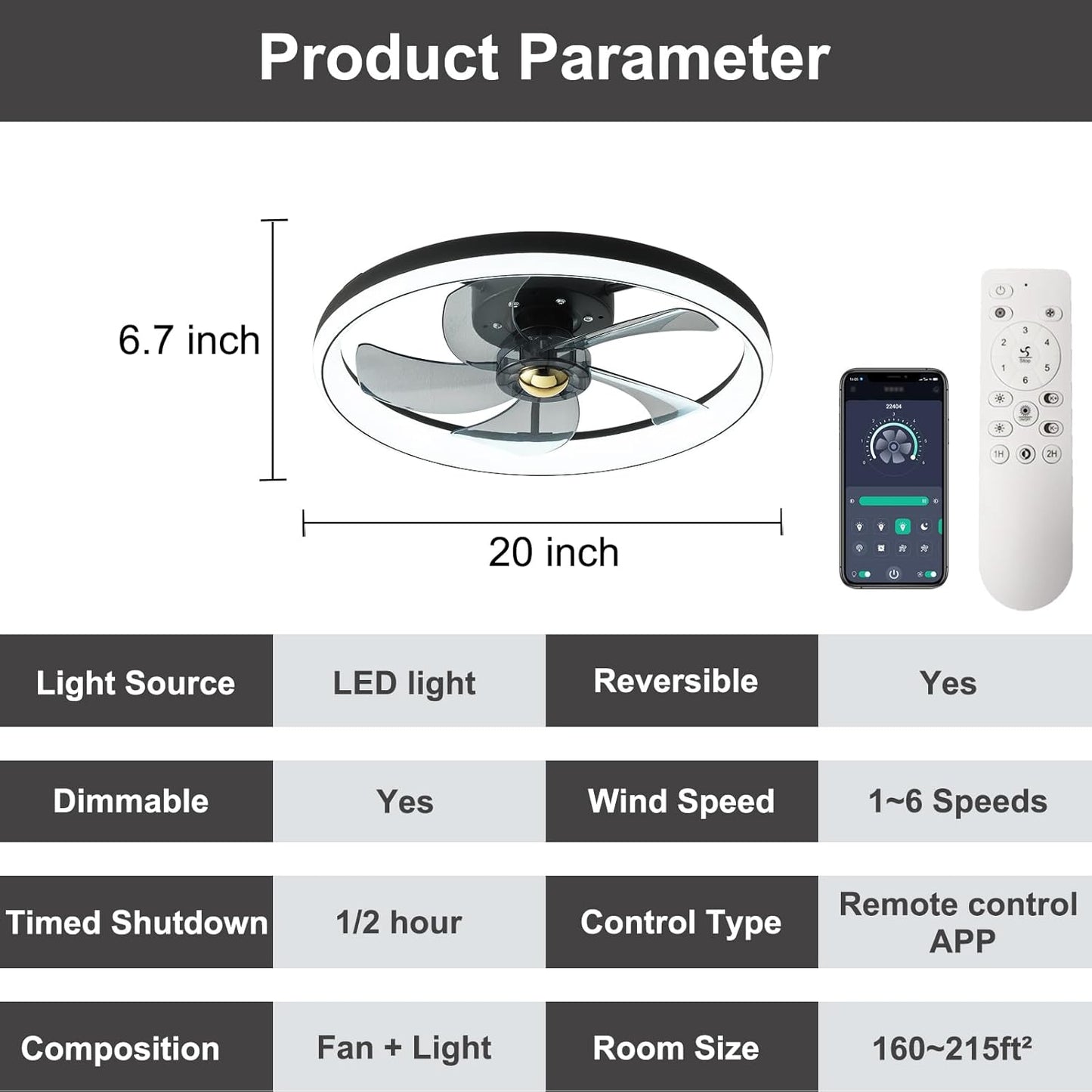 Reversible Ceiling Fans with Lights and Remote 49CM 48W Modern Low Profile Ceiling Fan Light Timing 6 Speeds 3-Color Dimmable Flush Mount Ceiling Fans with Lamps Smart App Control Ceiling Fans [Energy Class A]